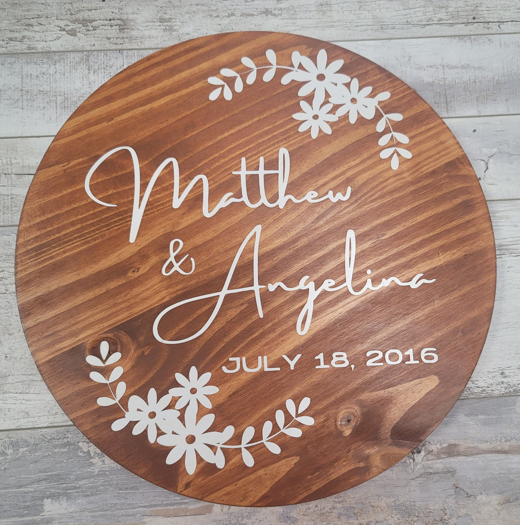 CUSTOM & PERSONALIZED WORDING